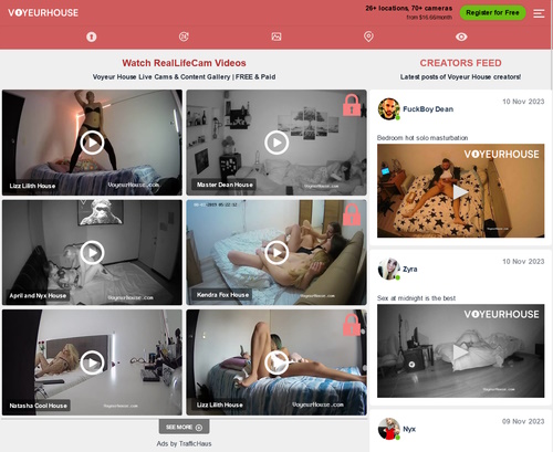 VoyeurHouse.com